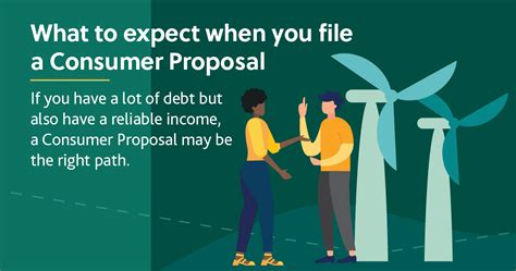 consumer proposal in guelph|Consumer Proposal Process in Guelph .